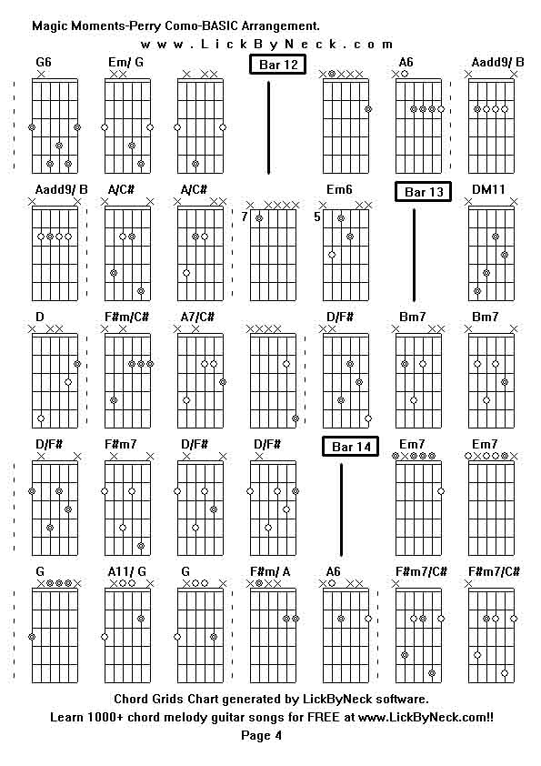 Chord Grids Chart of chord melody fingerstyle guitar song-Magic Moments-Perry Como-BASIC Arrangement,generated by LickByNeck software.